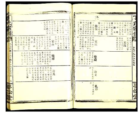 [丁]丁氏宗谱 (湖北) 丁氏家谱_十.pdf