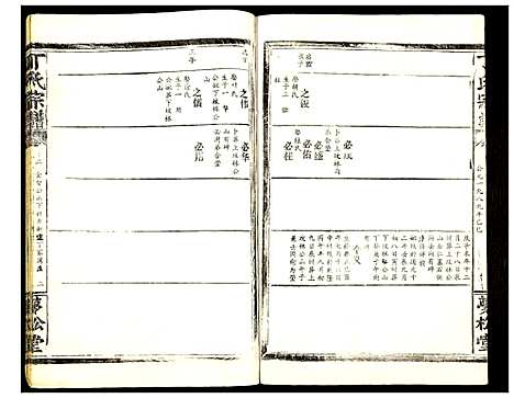 [丁]丁氏宗谱 (湖北) 丁氏家谱_十六.pdf