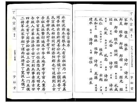 [丁]丁氏宗谱 (湖北) 丁氏家谱_一.pdf