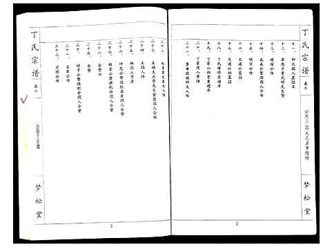 [丁]丁氏宗谱 (湖北) 丁氏家谱_二.pdf