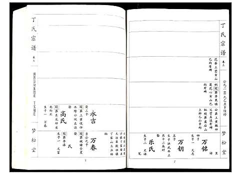 [丁]丁氏宗谱 (湖北) 丁氏家谱_三.pdf