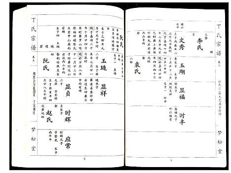 [丁]丁氏宗谱 (湖北) 丁氏家谱_三.pdf