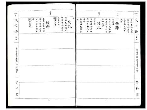 [丁]丁氏宗谱 (湖北) 丁氏家谱_四.pdf