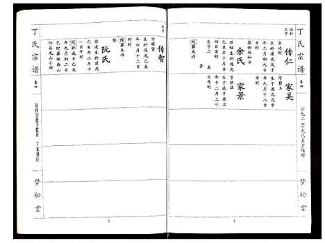 [丁]丁氏宗谱 (湖北) 丁氏家谱_四.pdf