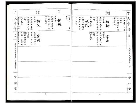 [丁]丁氏宗谱 (湖北) 丁氏家谱_四.pdf