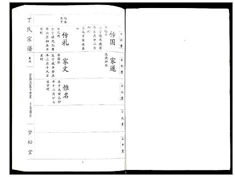 [丁]丁氏宗谱 (湖北) 丁氏家谱_六.pdf