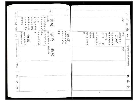 [丁]丁氏宗谱 (湖北) 丁氏家谱_六.pdf