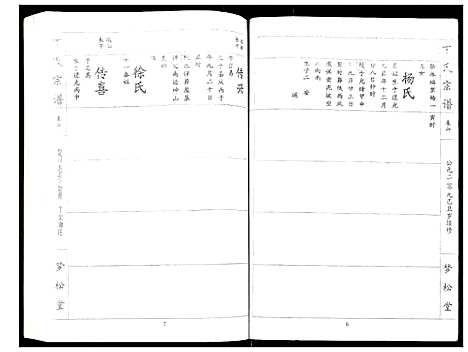 [丁]丁氏宗谱 (湖北) 丁氏家谱_六.pdf