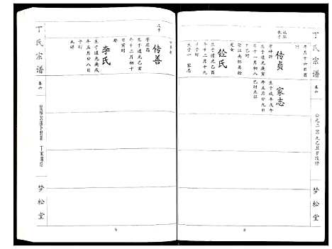 [丁]丁氏宗谱 (湖北) 丁氏家谱_六.pdf