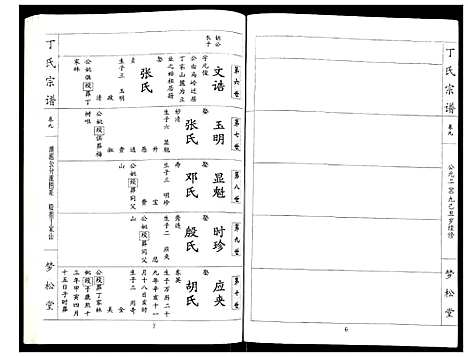 [丁]丁氏宗谱 (湖北) 丁氏家谱_九.pdf