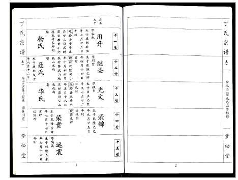 [丁]丁氏宗谱 (湖北) 丁氏家谱_十.pdf