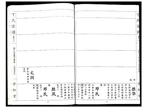 [丁]丁氏宗谱 (湖北) 丁氏家谱_十一.pdf