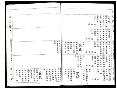 [丁]丁氏宗谱 (湖北) 丁氏家谱_十一.pdf