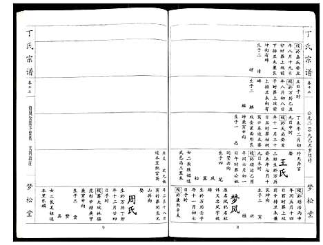 [丁]丁氏宗谱 (湖北) 丁氏家谱_十二.pdf