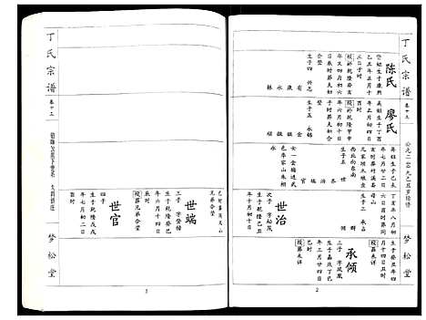 [丁]丁氏宗谱 (湖北) 丁氏家谱_十三.pdf