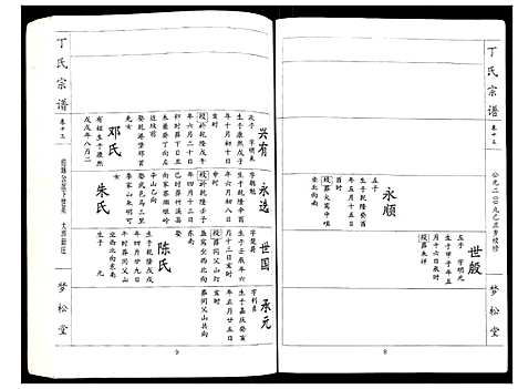 [丁]丁氏宗谱 (湖北) 丁氏家谱_十三.pdf