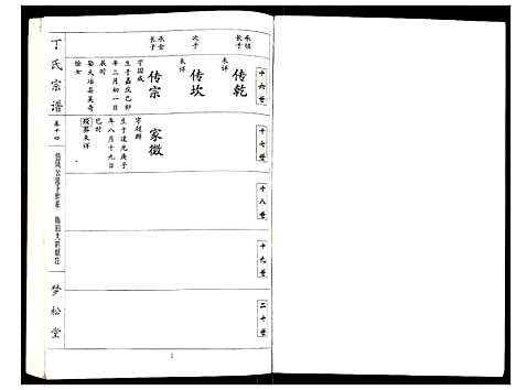 [丁]丁氏宗谱 (湖北) 丁氏家谱_十四.pdf