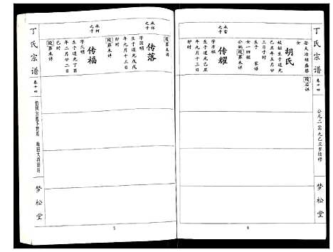 [丁]丁氏宗谱 (湖北) 丁氏家谱_十四.pdf