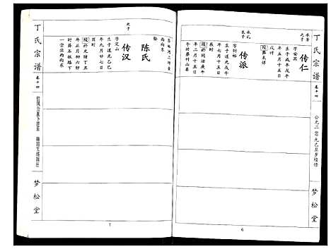 [丁]丁氏宗谱 (湖北) 丁氏家谱_十四.pdf