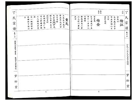 [丁]丁氏宗谱 (湖北) 丁氏家谱_十四.pdf