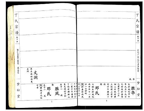 [丁]丁氏宗谱 (湖北) 丁氏家谱_十五.pdf