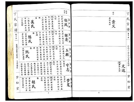 [丁]丁氏宗谱 (湖北) 丁氏家谱_十五.pdf