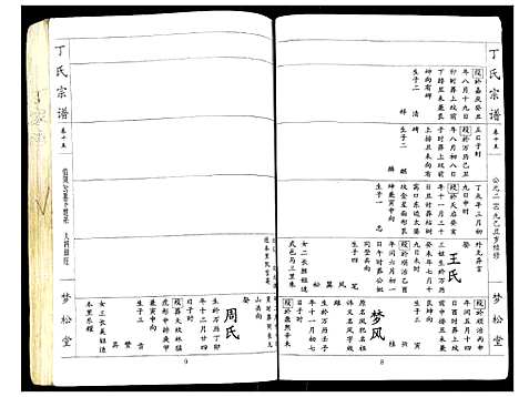 [丁]丁氏宗谱 (湖北) 丁氏家谱_十五.pdf