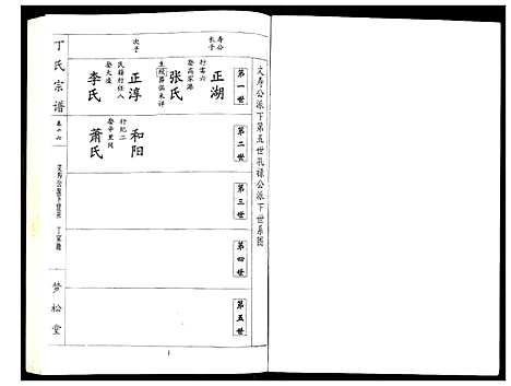 [丁]丁氏宗谱 (湖北) 丁氏家谱_十六.pdf