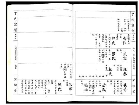 [丁]丁氏宗谱 (湖北) 丁氏家谱_十六.pdf