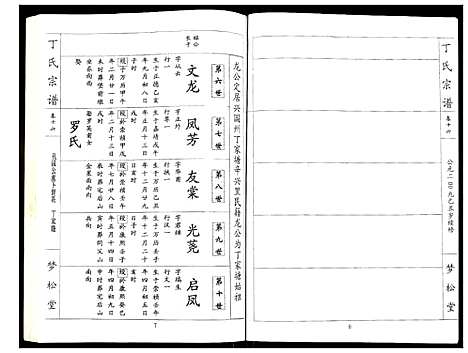 [丁]丁氏宗谱 (湖北) 丁氏家谱_十六.pdf