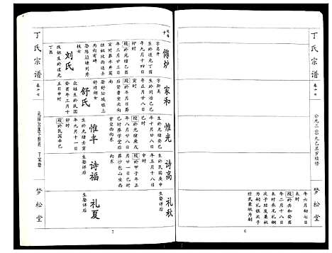 [丁]丁氏宗谱 (湖北) 丁氏家谱_十七.pdf