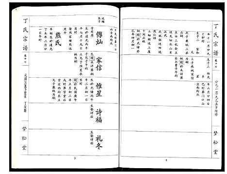 [丁]丁氏宗谱 (湖北) 丁氏家谱_十七.pdf