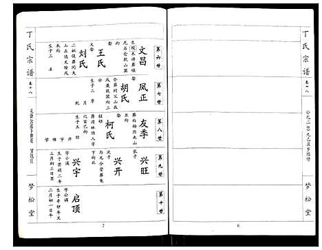 [丁]丁氏宗谱 (湖北) 丁氏家谱_十八.pdf