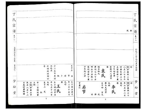 [丁]丁氏宗谱 (湖北) 丁氏家谱_十八.pdf