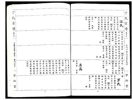 [丁]丁氏宗谱 (湖北) 丁氏家谱_二十.pdf