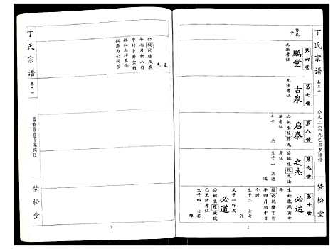 [丁]丁氏宗谱 (湖北) 丁氏家谱_二十一.pdf