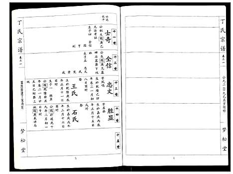 [丁]丁氏宗谱 (湖北) 丁氏家谱_二十一.pdf