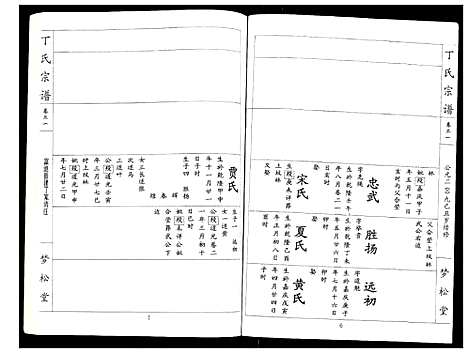 [丁]丁氏宗谱 (湖北) 丁氏家谱_二十一.pdf