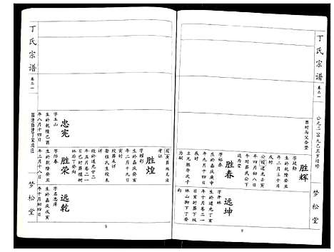 [丁]丁氏宗谱 (湖北) 丁氏家谱_二十一.pdf