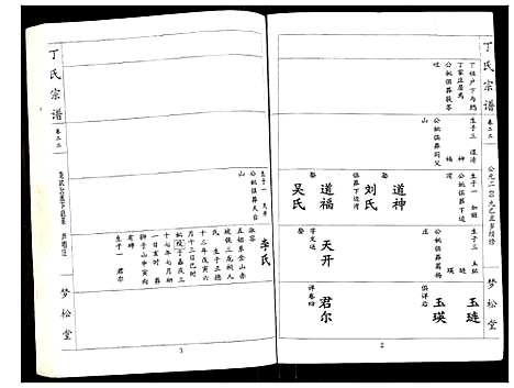 [丁]丁氏宗谱 (湖北) 丁氏家谱_二十二.pdf