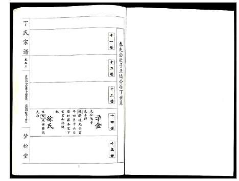 [丁]丁氏宗谱 (湖北) 丁氏家谱_二十三.pdf