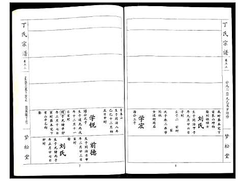 [丁]丁氏宗谱 (湖北) 丁氏家谱_二十三.pdf