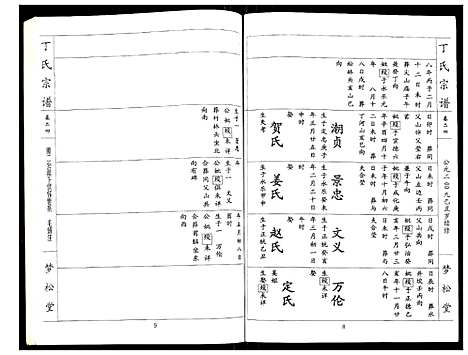 [丁]丁氏宗谱 (湖北) 丁氏家谱_二十四.pdf