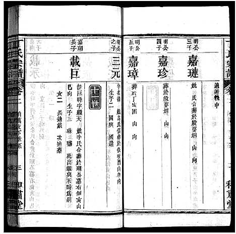 [丁]丁氏宗谱_11卷首1卷-Ding Shi (湖北) 丁氏家谱_三.pdf