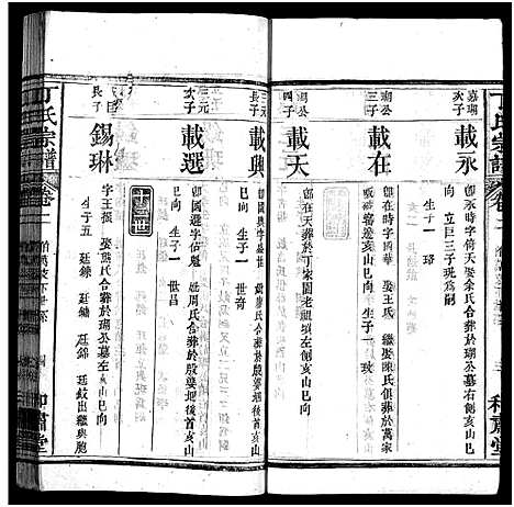 [丁]丁氏宗谱_11卷首1卷-Ding Shi (湖北) 丁氏家谱_三.pdf