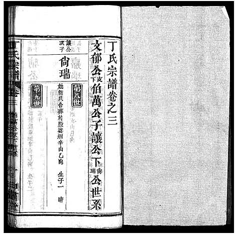 [丁]丁氏宗谱_11卷首1卷-Ding Shi (湖北) 丁氏家谱_四.pdf