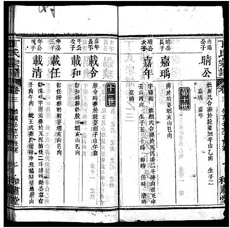 [丁]丁氏宗谱_11卷首1卷-Ding Shi (湖北) 丁氏家谱_四.pdf