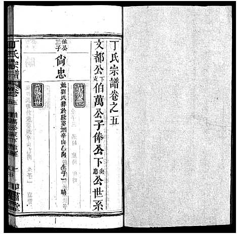 [丁]丁氏宗谱_11卷首1卷-Ding Shi (湖北) 丁氏家谱_五.pdf