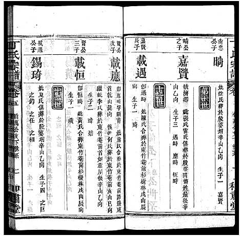 [丁]丁氏宗谱_11卷首1卷-Ding Shi (湖北) 丁氏家谱_五.pdf