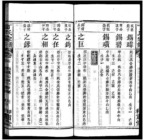 [丁]丁氏宗谱_11卷首1卷-Ding Shi (湖北) 丁氏家谱_五.pdf